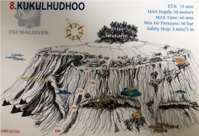Kukulhudhoo Out